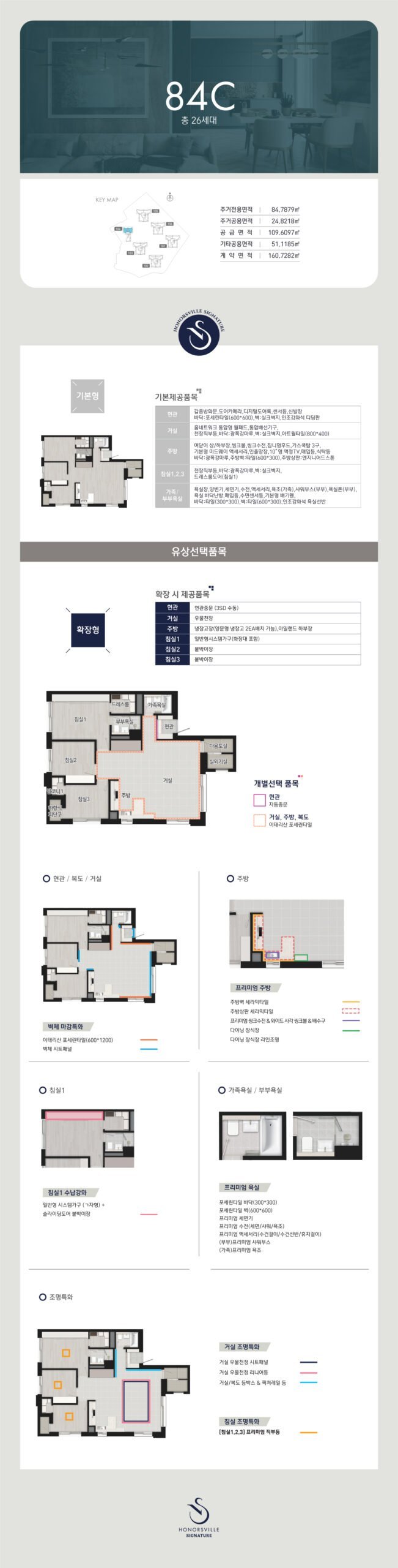 84C 평면도